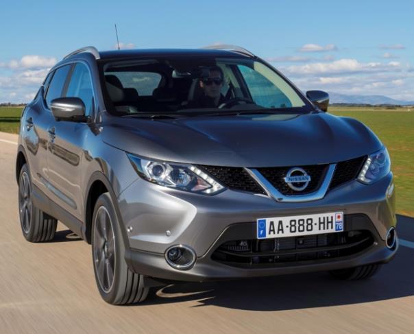 Nissan Qashqai.  Foto: Nissan